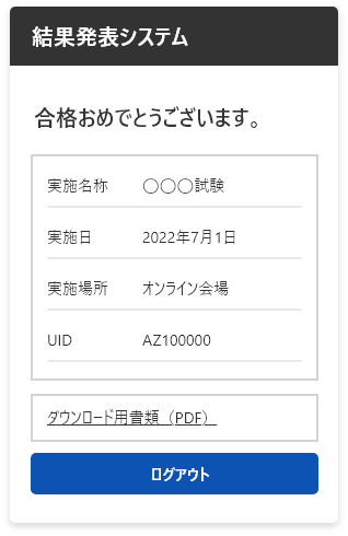 結果が表示