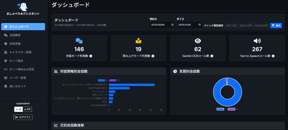 管理画面プレビュー